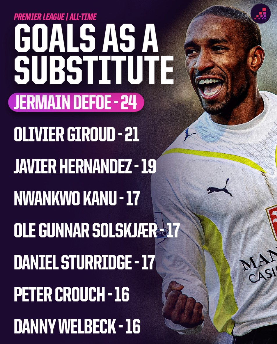 较好地把握 较好地把握